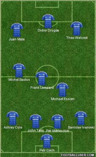 Chelsea Formation 2012