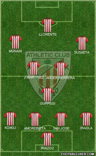 Athletic Club Formation 2012