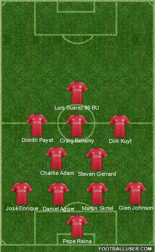 Liverpool Formation 2012