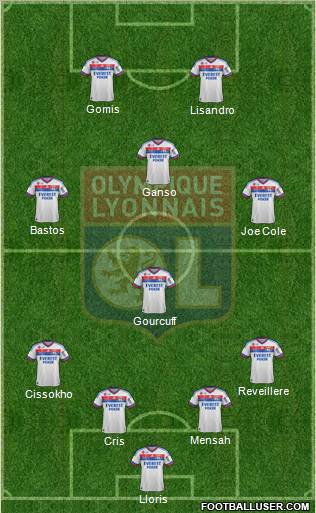 Olympique Lyonnais Formation 2012