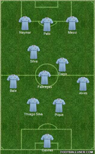 Manchester City Formation 2012