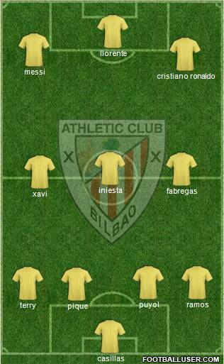 Athletic Club Formation 2012