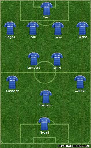 Chelsea Formation 2012