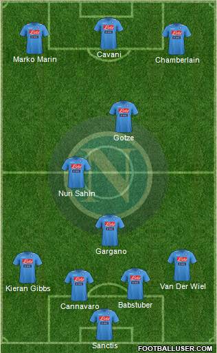 Napoli Formation 2012