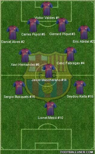 F.C. Barcelona Formation 2012