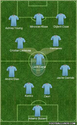 S.S. Lazio Formation 2012