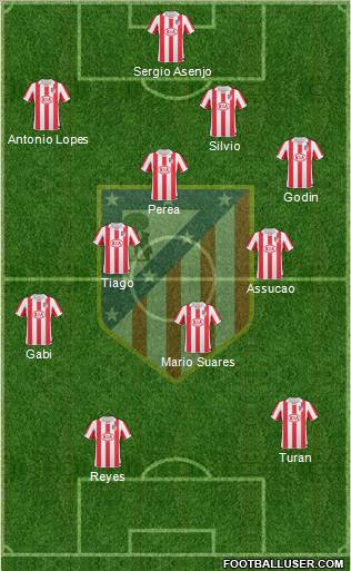 Atlético Madrid B Formation 2012