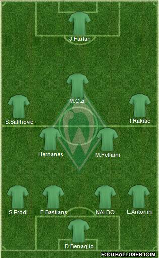 Werder Bremen Formation 2012