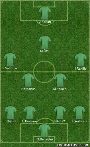 Football Manager Team Formation 2012