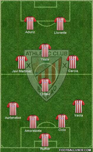 Athletic Club Formation 2012