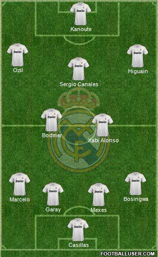 Real Madrid C.F. Formation 2012