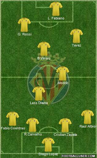 Villarreal C.F., S.A.D. Formation 2012