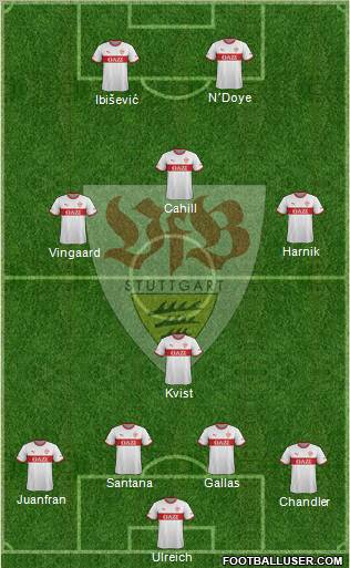 VfB Stuttgart Formation 2012