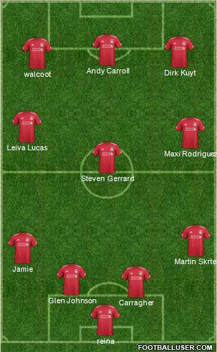 Liverpool Formation 2012