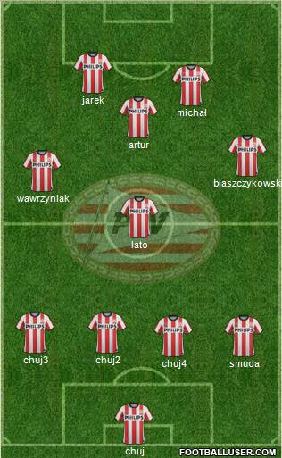 PSV Formation 2012