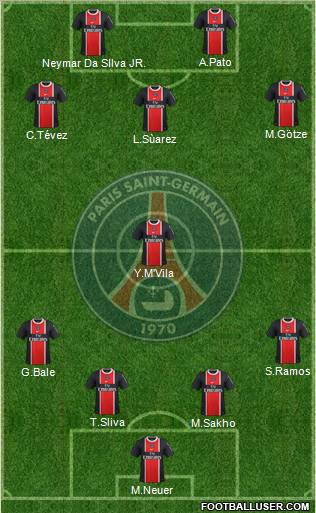 Paris Saint-Germain Formation 2012