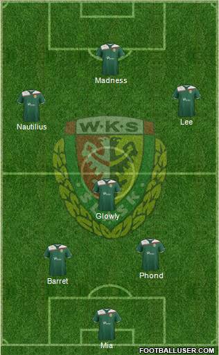 WKS Slask Wroclaw Formation 2012