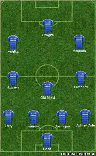 Chelsea Formation 2012