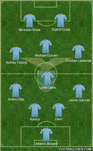 S.S. Lazio Formation 2012