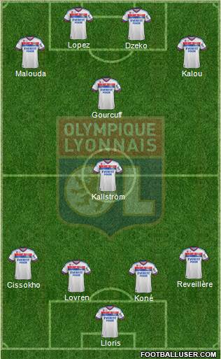 Olympique Lyonnais Formation 2012