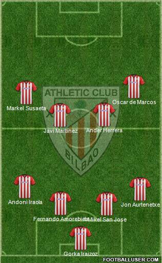 Athletic Club Formation 2012