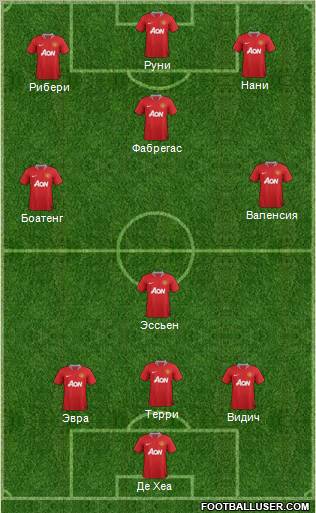 Manchester United Formation 2012