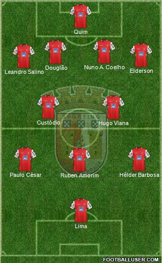 Sporting Clube de Braga - SAD Formation 2012