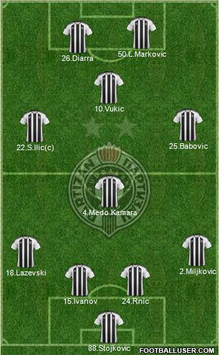 FK Partizan Beograd Formation 2012