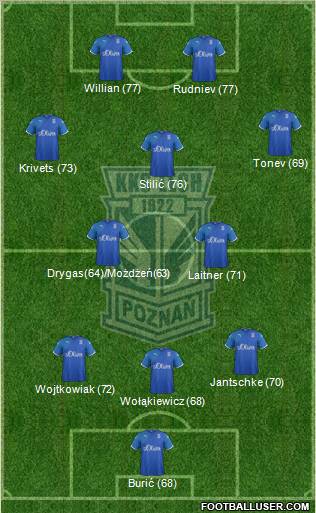 Lech Poznan Formation 2012