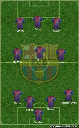 F.C. Barcelona Formation 2012