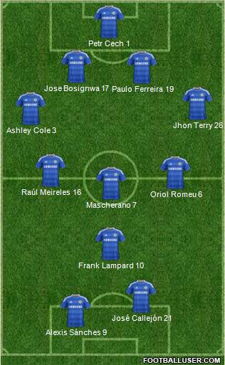 Chelsea Formation 2012