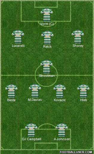 Yeovil Town Formation 2012