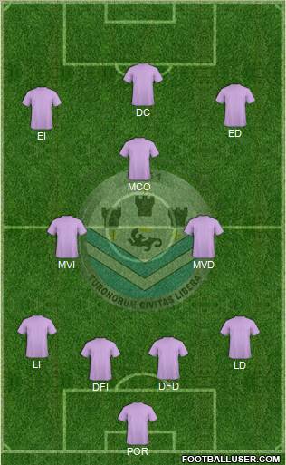 Tours Football Club Formation 2012