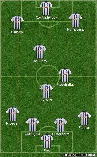 West Bromwich Albion Formation 2012