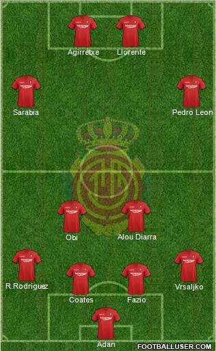 R.C.D. Mallorca S.A.D. Formation 2012