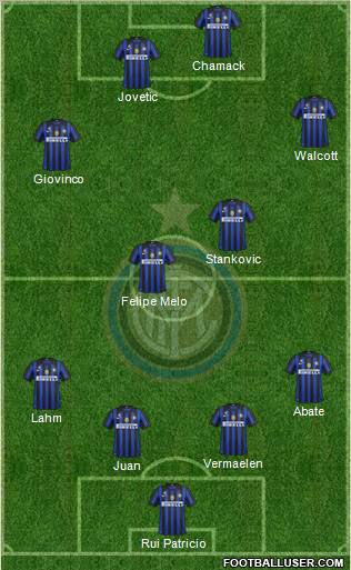 F.C. Internazionale Formation 2012