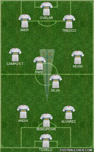 CD Universidad Católica Formation 2012