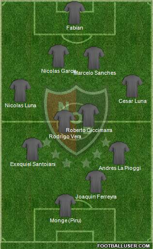 Newell's Old Boys Formation 2012