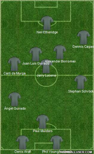 Dream Team Formation 2012