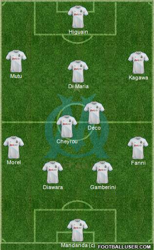 Olympique de Marseille Formation 2012