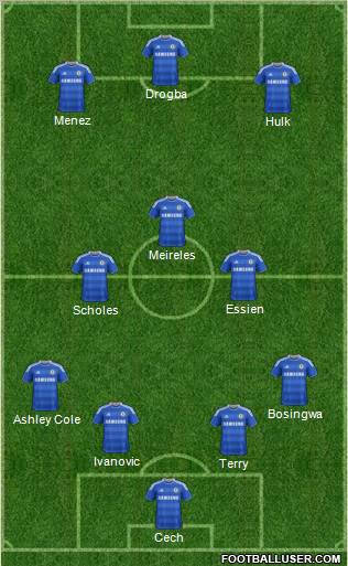 Chelsea Formation 2012