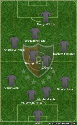 Newell's Old Boys Formation 2012