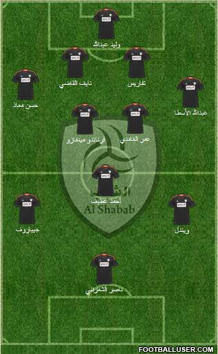 Al-Shabab (KSA) Formation 2012