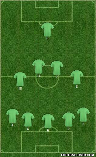 Fifa Team Formation 2012