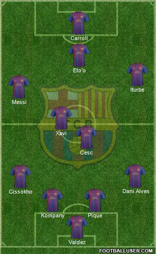 F.C. Barcelona B Formation 2012