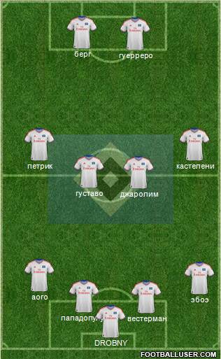 Hamburger SV Formation 2012