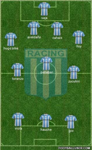 Racing Club Formation 2012