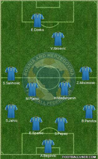 Bosnia and Herzegovina Formation 2012