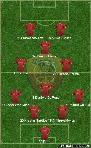 AS Roma Formation 2012