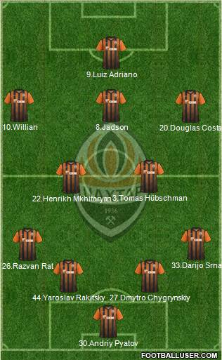 Shakhtar Donetsk Formation 2012